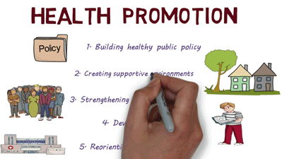 Health promotion resources